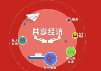 萬人幫扶App 知識經(jīng)濟(jì)共享時(shí)代下的碎片時(shí)間解決方案