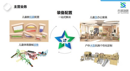 科技賦能教育新篇章 杰揚(yáng)創(chuàng)昕引領(lǐng)教育科技技術(shù)服務(wù)革新